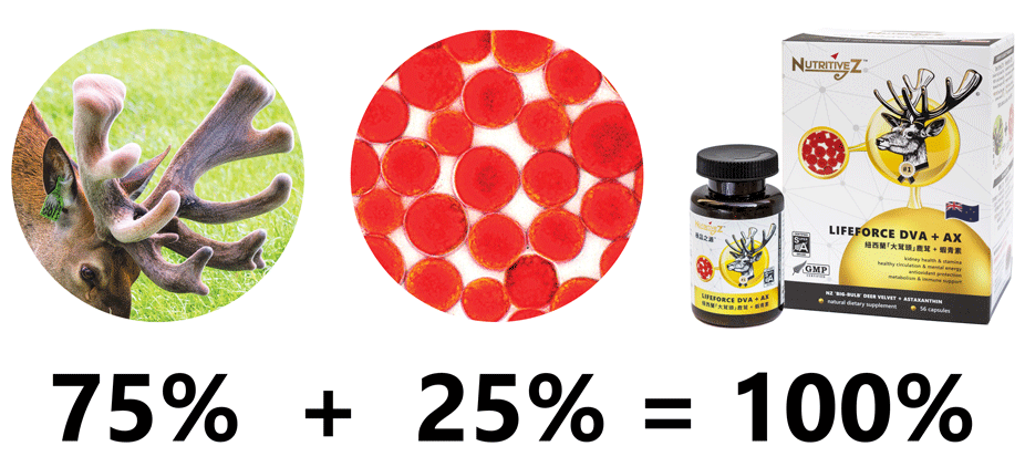 Altrive NZ Big Bulb Deer Velvet + AstaReal Astaxanthin